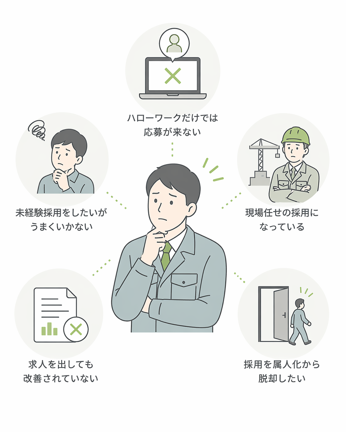 対象企業イラスト